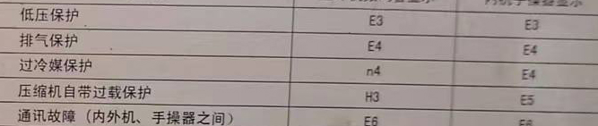 贵港市空调电话在哪里找